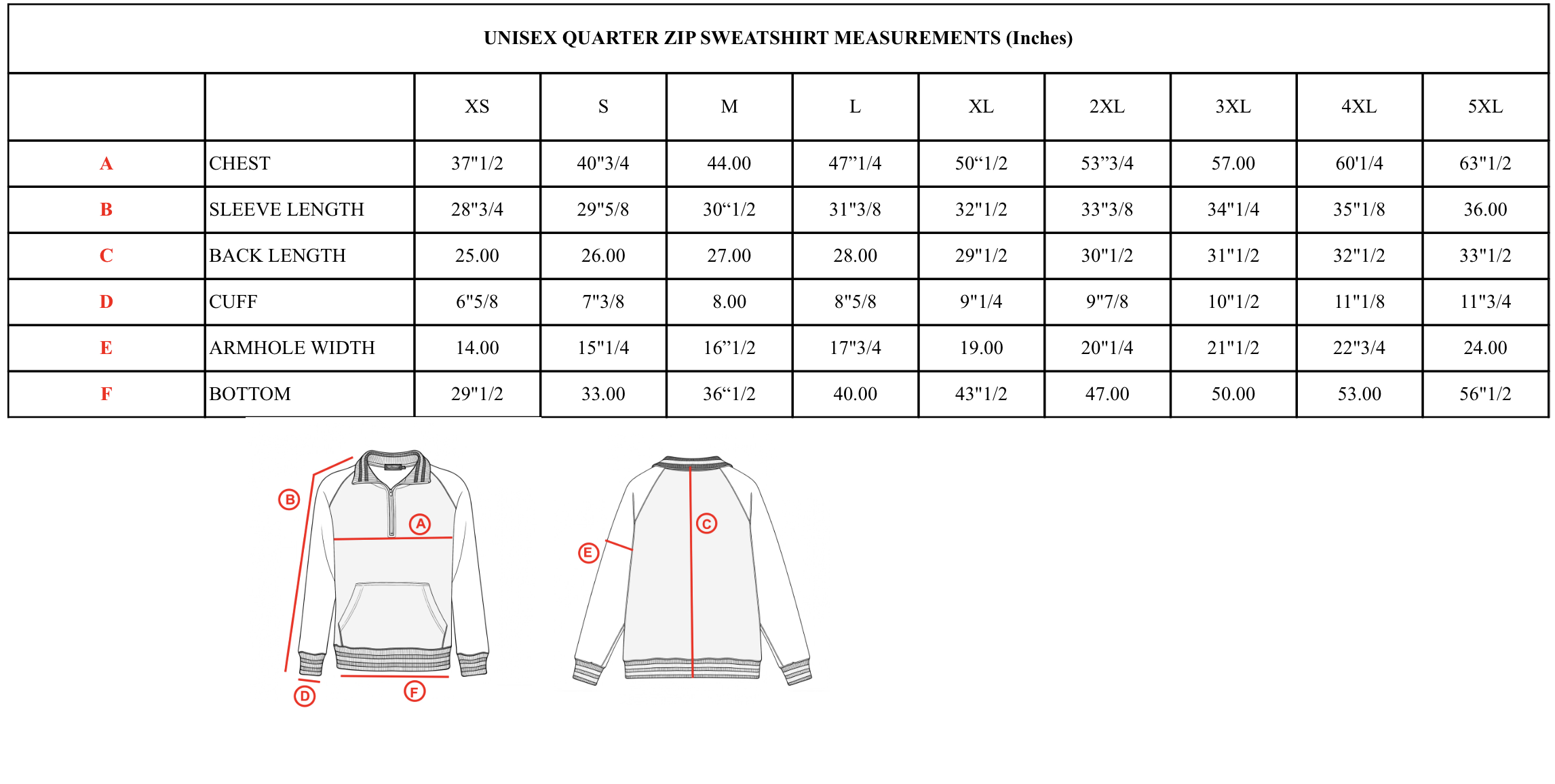 Delta Quarter Zip Sweatshirt Unisex